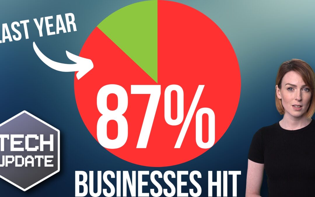 Scary stat: 87% of businesses hit by this in the last year