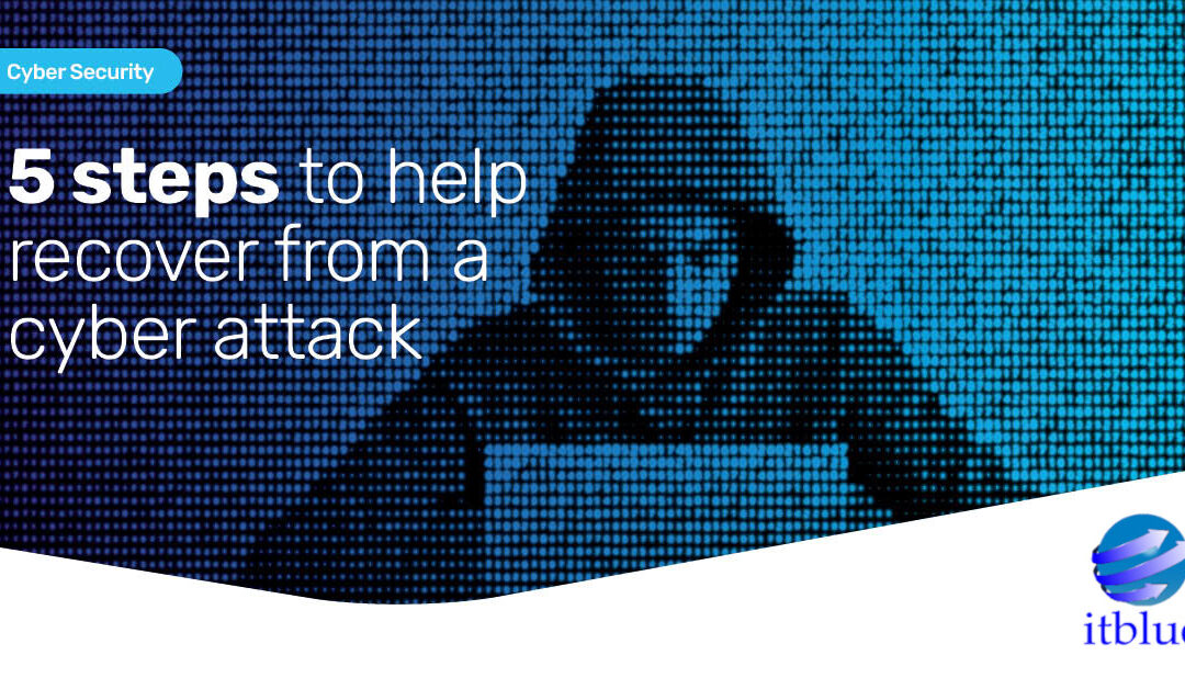Read This Before It’s Too Late: Protect Your Business from Cyber Attacks – Itblue It Guide